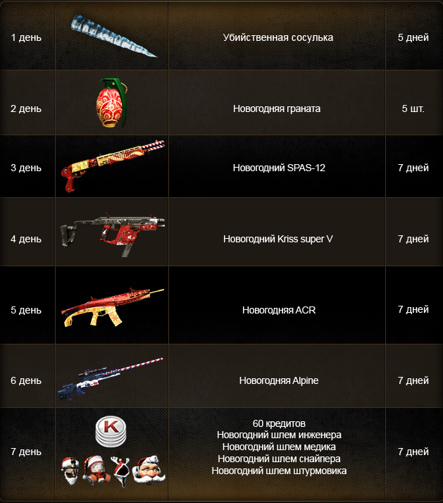 Варфейс неон забрать подарок 808